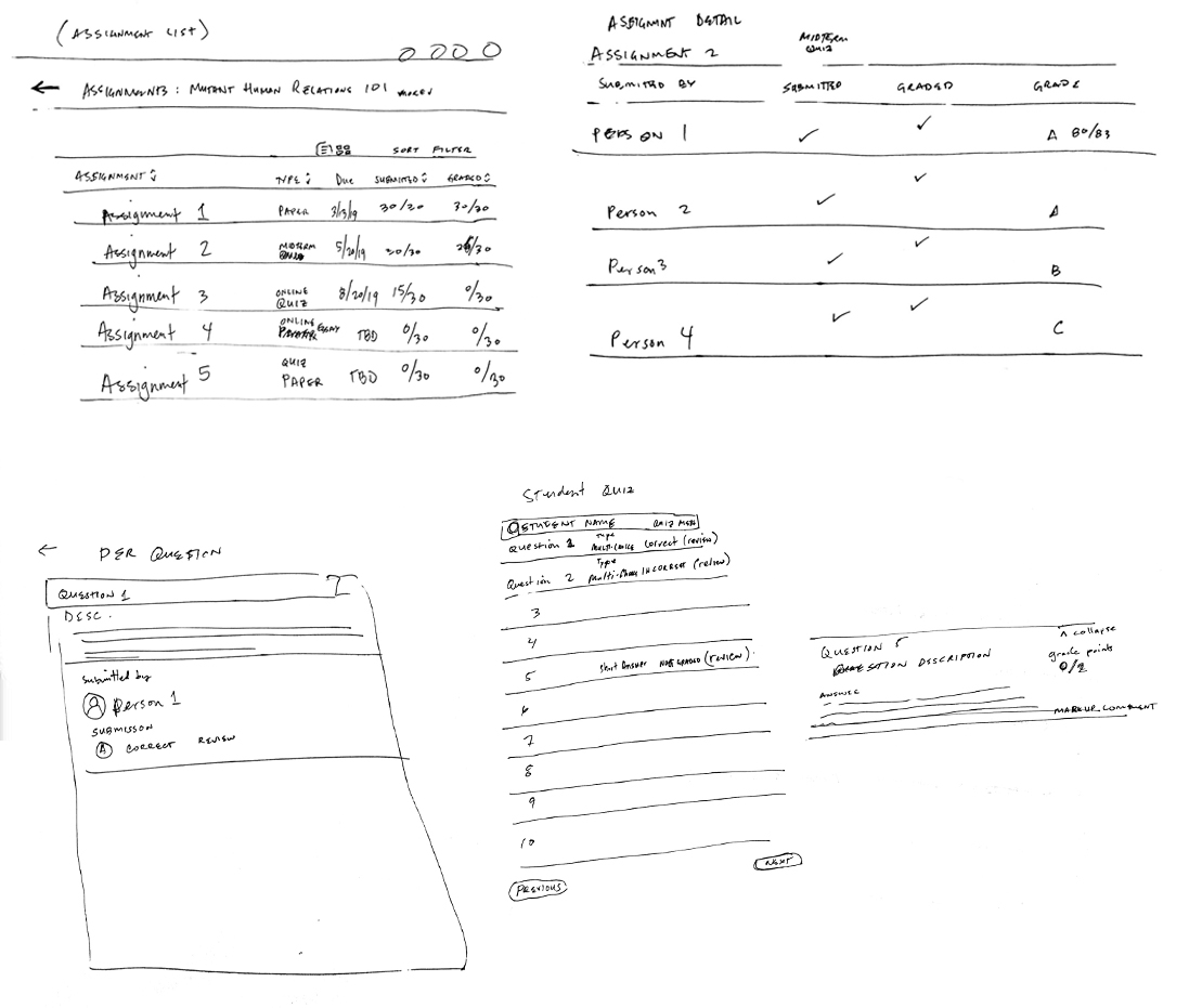 Instructure - Grader Sketches