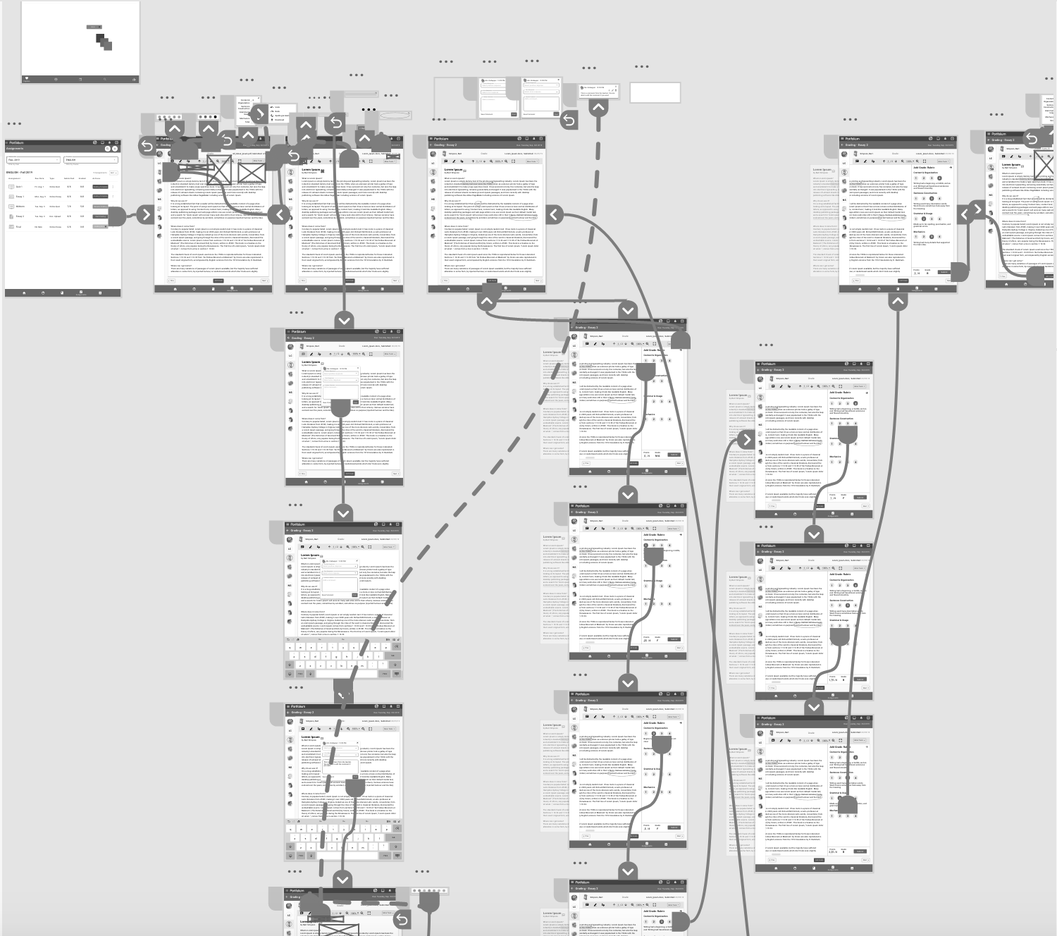 Instructure - Wireframes